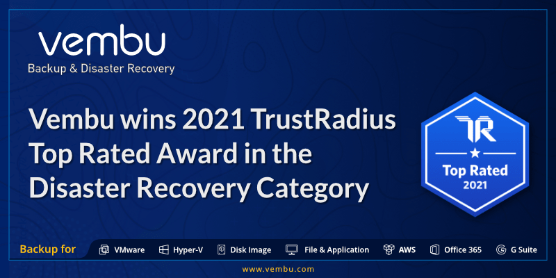 最好的备份软件